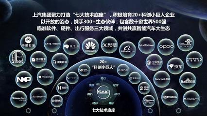 中國智能駕駛前景廣闊，上汽集團加速布局網絡軟件開發(fā)